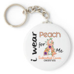 Endometrial Cancer I Wear Peach For Me 43
