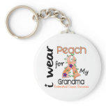 Endometrial Cancer I Wear Peach For My Grandma 43