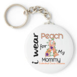 Endometrial Cancer I Wear Peach For My Mommy 43