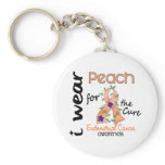 Endometrial Cancer I Wear Peach For The Cure 43