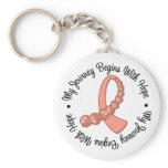 Endometrial Cancer My Journey Begins With Hope Keychain