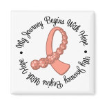 Endometrial Cancer My Journey Begins With Hope Refrigerator Magnets