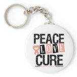 Endometrial Cancer Peace Love Cure Key Chains