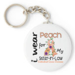Endometrial Cancer Peach For My Sister-In-Law 43