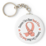 Endometrial Cancer Someone I Care Needs A Cure Key Chain