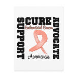 Endometrial Cancer Support Advocate Cure Post Cards