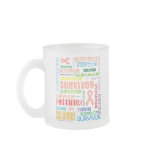 Endometrial Cancer Survivor Collage.png Coffee Mugs