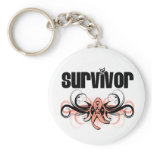 Endometrial Cancer Survivor Grunge Winged Emblem Keychains