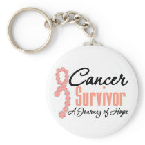 Endometrial Cancer Survivor Journey Ribbon Keychain