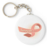 Endometrial Cancer Survivor Ribbon keychains