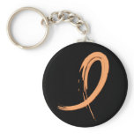 Endometrial Cancer's Peach Ribbon A4