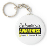 Endometriosis Awareness Badge Key Chain