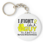 Endometriosis Fight Like A Guy 15