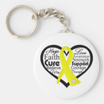 Endometriosis Heart Ribbon Collage Key Chain