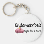 Endometriosis Key Chain