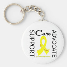 Endometriosis Support Advocate Cure Key Chains