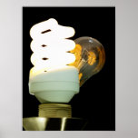 Energetic efficiency posters