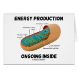 Energy Production Ongoing Inside (Mitochondrion) Card