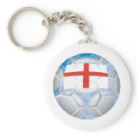 England Soccer