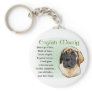 English Mastiff Art Gifts Keychains