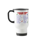 ENGLISH POINTER Mom Paw Print 1 Coffee Mugs