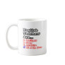 English Teacher Quiz...Joke Mug