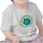 Environmenal Living