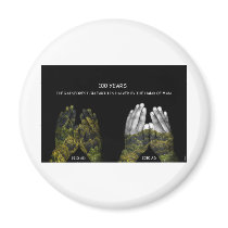 Environment Awareness