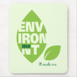 Environment Awareness Mouse-pad Mouse Pad