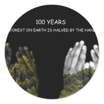 Environment Awareness