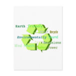 Environment Design Postcard