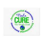 Environment Find A Cure for Mother Earth Post Card