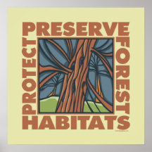 Environment, Wildlife Habitats Poster