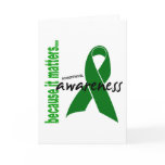 Environmental Awareness Cards