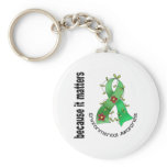 Environmental Awareness Flower Ribbon 3