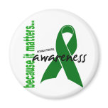 Environmental Awareness Fridge Magnet