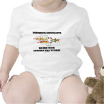 Environmental Genetics Motto DNA Loads Environment