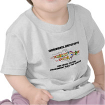 Environmental Genetics Motto DNA Loads Environment