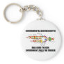 Environmental Genetics Motto DNA Loads Environment