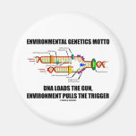 Environmental Genetics Motto DNA Loads Environment Magnets