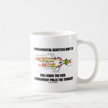 Environmental Genetics Motto DNA Loads Environment Mugs