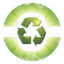 Environmental Issues Stickers