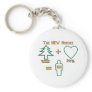 Environmental Male Key Chains