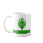 Environmental Problems Coffe Mug
