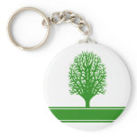Environmental Problems Keychain