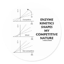 Enzyme Kinetics Shapes My Competitive Nature