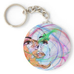 Eos Key Chain