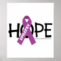 Epilepsy Hope posters