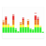 Equaliser white post card