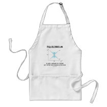 Equilibrium Is Well-Defined In Theory Not Often Apron